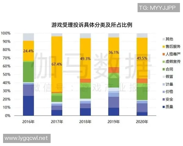 中国未成年人游戏时长与消费限制政策的实施效果及社会影响分析