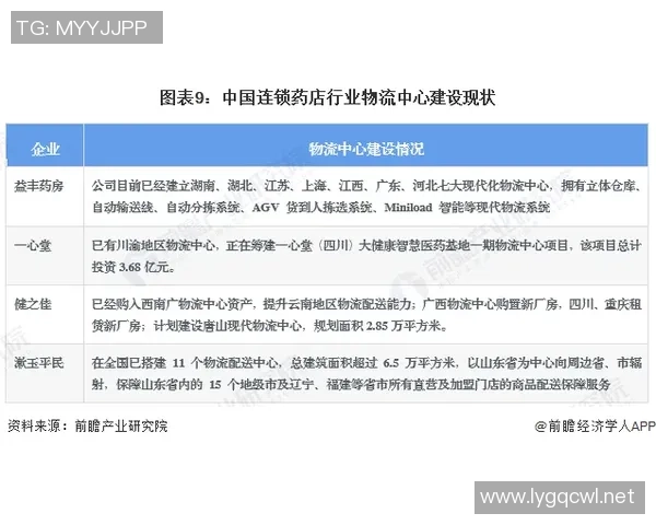 三国联办在面临巨大物流挑战下依然保持基本平稳运行的经验与启示